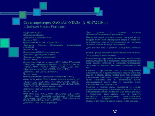 37 Совет директоров ОАО «АЗ «УРАЛ» (с 01.07.2010 г. ) 1. Барбашов