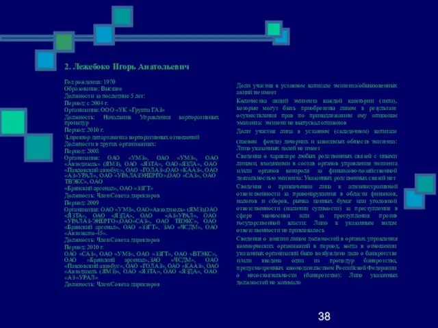 38 2. Лежебоко Игорь Анатольевич Год рождения: 1970 Образование: Высшее Должности за