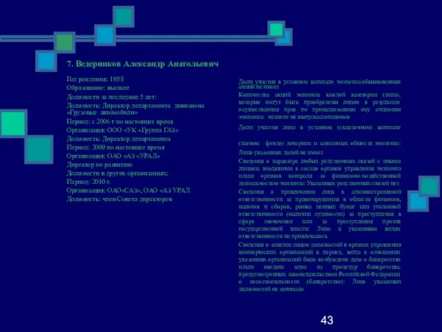 43 7. Ведерников Александр Анатольевич Год рождения: 1958 Образование: высшее Должности за