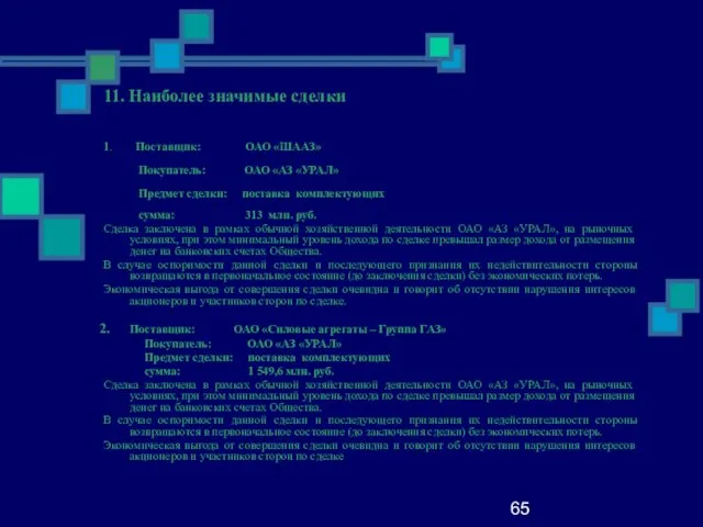 65 11. Наиболее значимые сделки 1. Поставщик: ОАО «ШААЗ» Покупатель: ОАО «АЗ