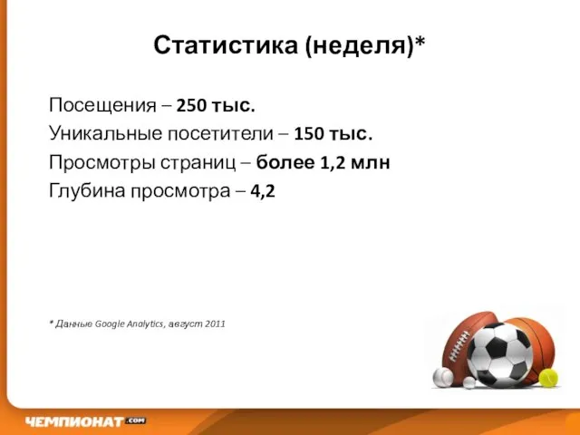 Статистика (неделя)* Посещения – 250 тыс. Уникальные посетители – 150 тыс. Просмотры