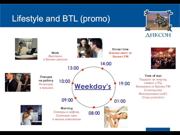 Lifestyle and BTL (promo) Weekday’s 08:00 09:00 10:00 13:00 19:00 14:00 01:00