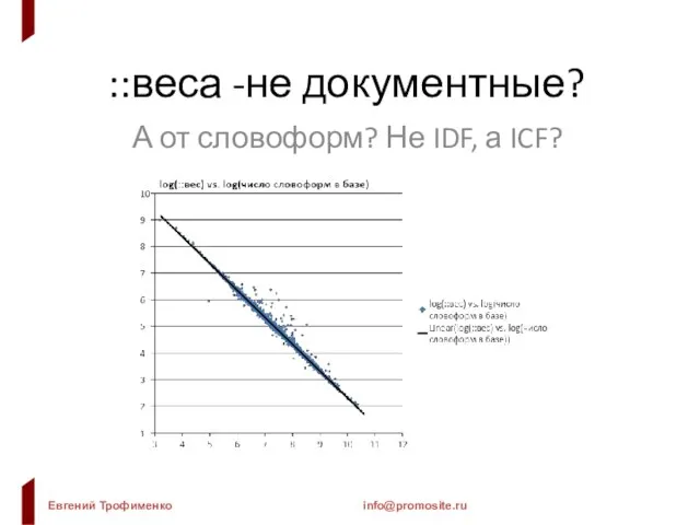 ::веса -не документные? А от словоформ? Не IDF, а ICF?