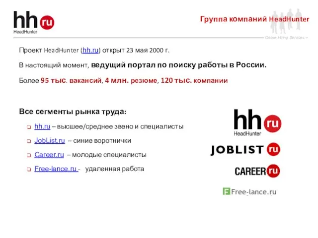 Проект HeadHunter (hh.ru) открыт 23 мая 2000 г. В настоящий момент, ведущий