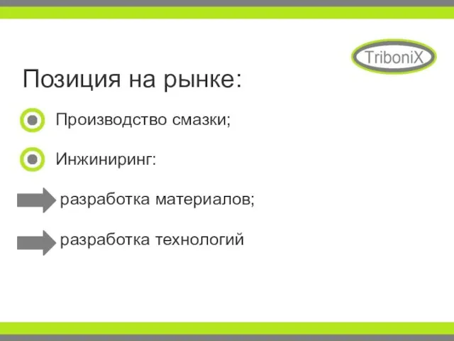 Позиция на рынке: Производство смазки; Инжиниринг: разработка материалов; разработка технологий