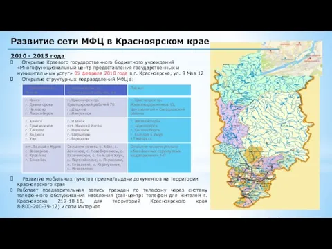 2010 - 2015 года Открытие Краевого государственного бюджетного учреждений «Многофункциональный центр предоставления