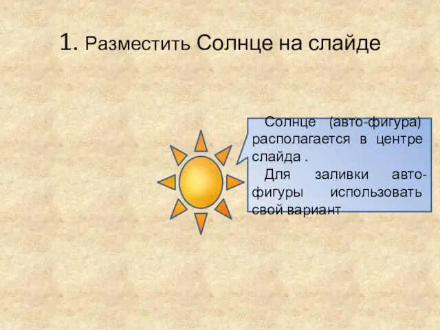 1. Разместить Солнце на слайде Солнце (авто-фигура) располагается в центре слайда .
