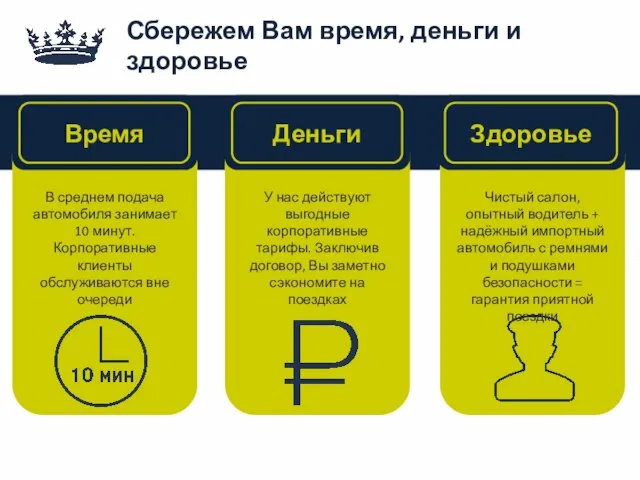 Сбережем Вам время, деньги и здоровье В среднем подача автомобиля занимает 10