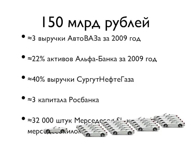 150 млрд рублей ≈3 выручки АвтоВАЗа за 2009 год ≈22% активов Альфа-Банка