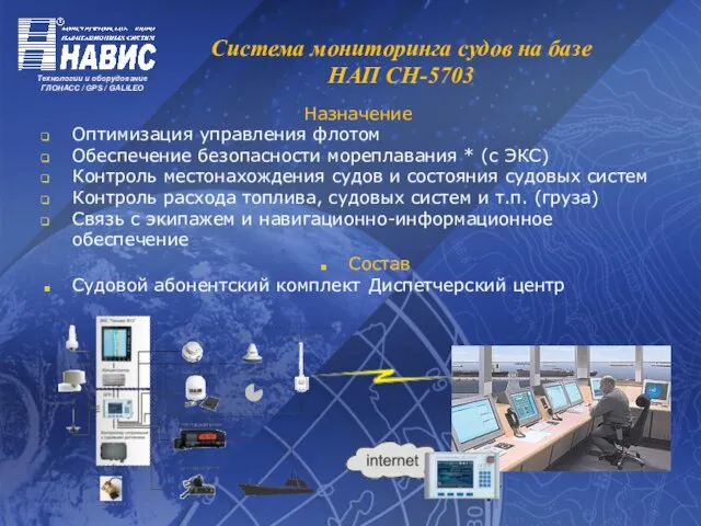 Система мониторинга судов на базе НАП СН-5703 Состав Судовой абонентский комплект Диспетчерский