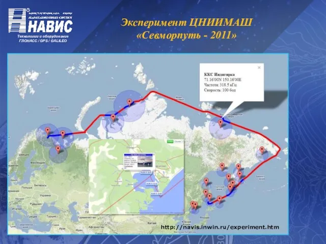 Эксперимент ЦНИИМАШ «Севморпуть - 2011» http://navis.inwin.ru/experiment.htm