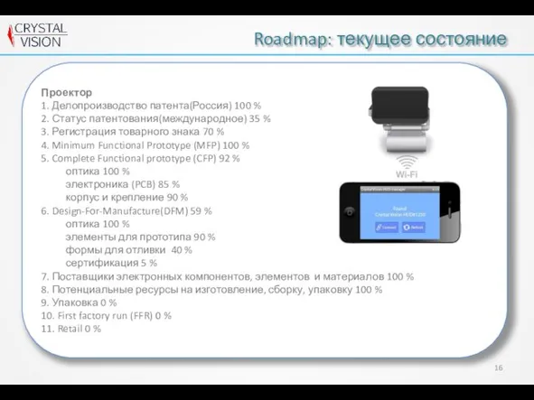 Roadmap: текущее состояние Проектор 1. Делопроизводство патента(Россия) 100 % 2. Статус патентования(международное)