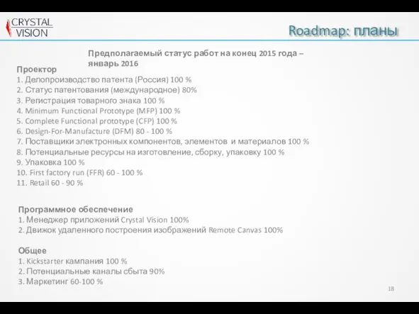 Roadmap: планы Предполагаемый статус работ на конец 2015 года – январь 2016