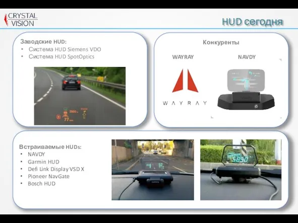 Заводские HUD: Система HUD Siemens VDO Система HUD SpotOptics Встраиваемые HUDs: NAVDY