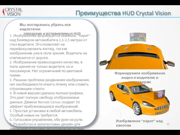 Преимущества HUD Crystal Vision 1. Изображение формируется мнимым, “парит” над бампером автомобиля