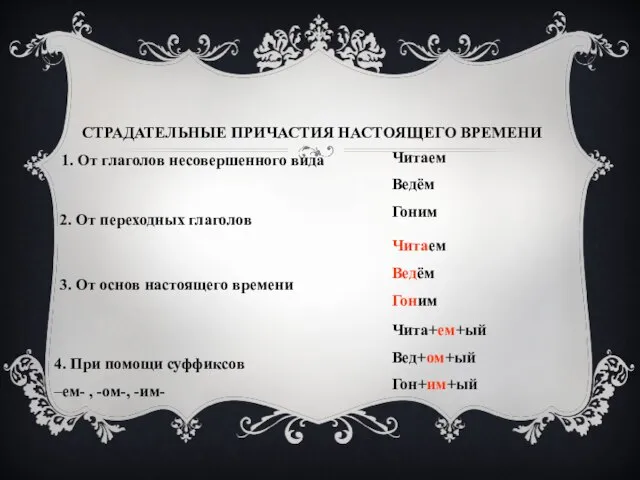 СТРАДАТЕЛЬНЫЕ ПРИЧАСТИЯ НАСТОЯЩЕГО ВРЕМЕНИ 1. От глаголов несовершенного вида 2. От переходных