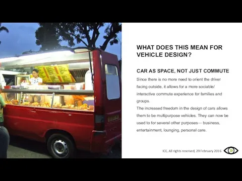 WHAT DOES THIS MEAN FOR VEHICLE DESIGN? CAR AS SPACE, NOT JUST