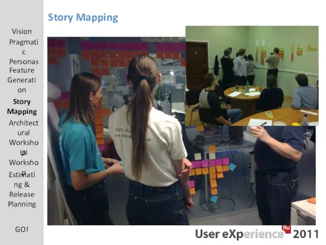 Story Mapping