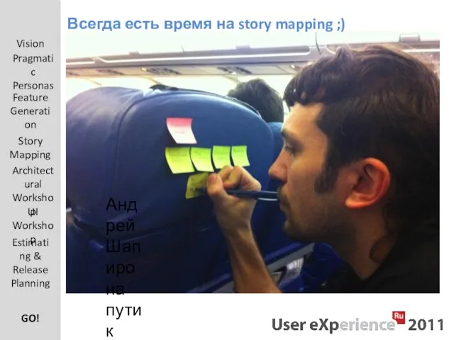 Всегда есть время на story mapping ;) Андрей Шапиро на пути к заказчику