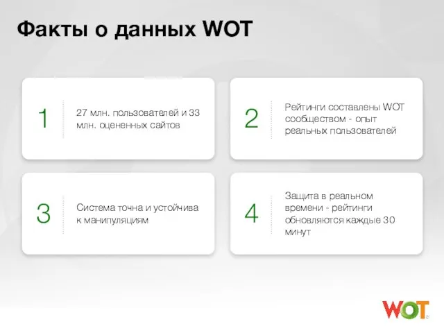 Факты о данных WOT 27 млн. пользователей и 33 млн. оцененных сайтов