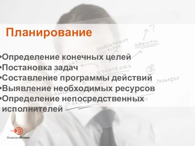 Планирование Определение конечных целей Постановка задач Составление программы действий Выявление необходимых ресурсов Определение непосредственных исполнителей