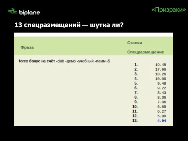 «Призраки» 13 спецразмещений — шутка ли?