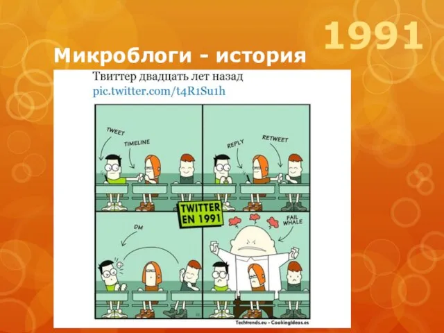 Микроблоги - история 1991