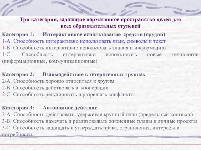 Три категории, задающие нормативное пространство целей для всех образовательных ступеней Категория 1: