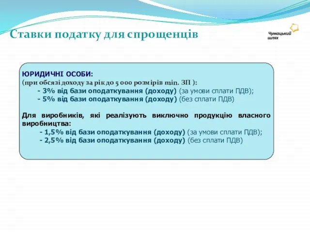 ЮРИДИЧНІ ОСОБИ: (при обсязі доходу за рік до 5 000 розмірів min.