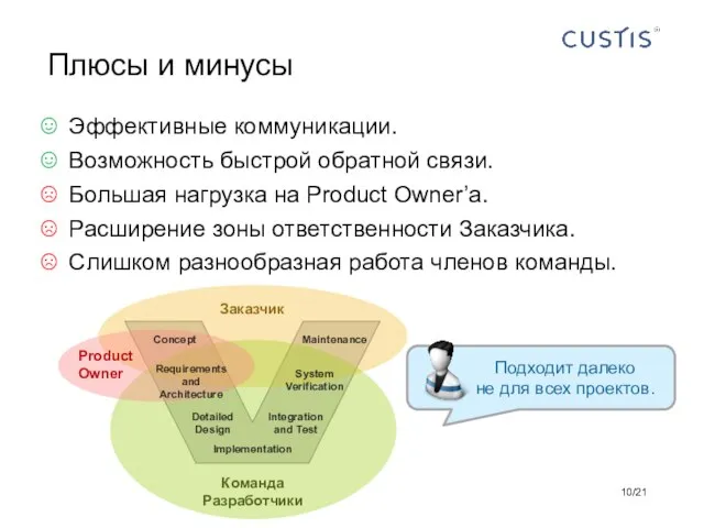 Эффективные коммуникации. Возможность быстрой обратной связи. Большая нагрузка на Product Owner’а. Расширение