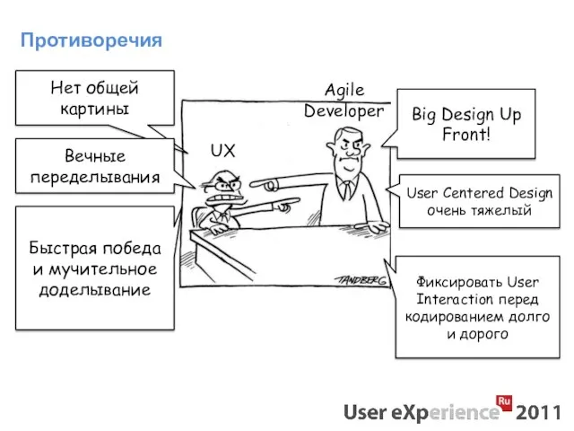 Противоречия Нет общей картины Вечные переделывания Быстрая победа и мучительное доделывание Big