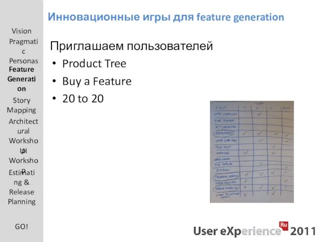 Инновационные игры для feature generation Приглашаем пользователей Product Tree Buy a Feature 20 to 20