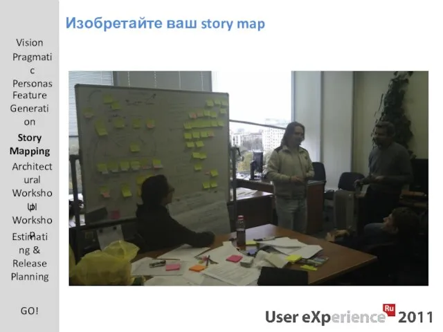 Изобретайте ваш story map