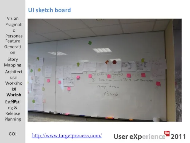 UI sketch board ss http://www.targetprocess.com/