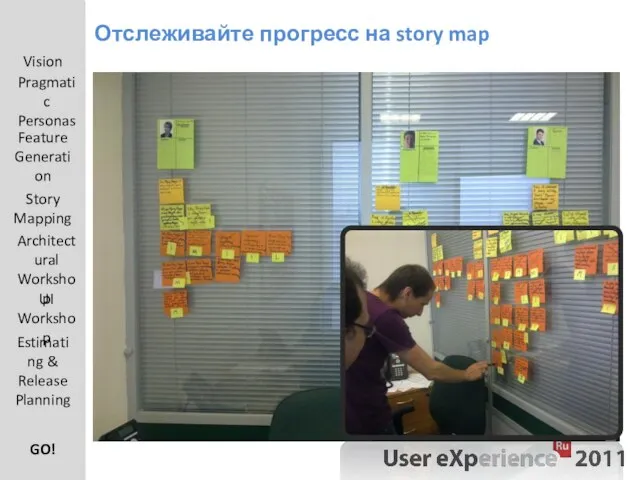 Отслеживайте прогресс на story map