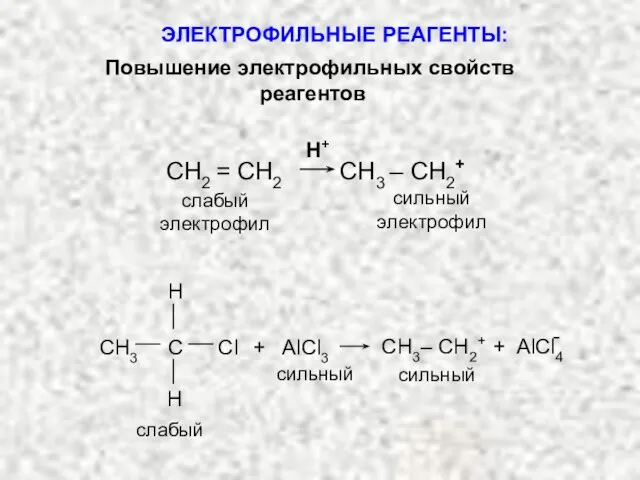 СН2 = СН2 СН3 – СН2+ Н+ - слабый электрофил С H