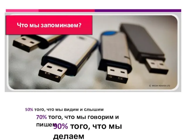 Что мы запоминаем? 70% того, что мы говорим и пишем 50% того,