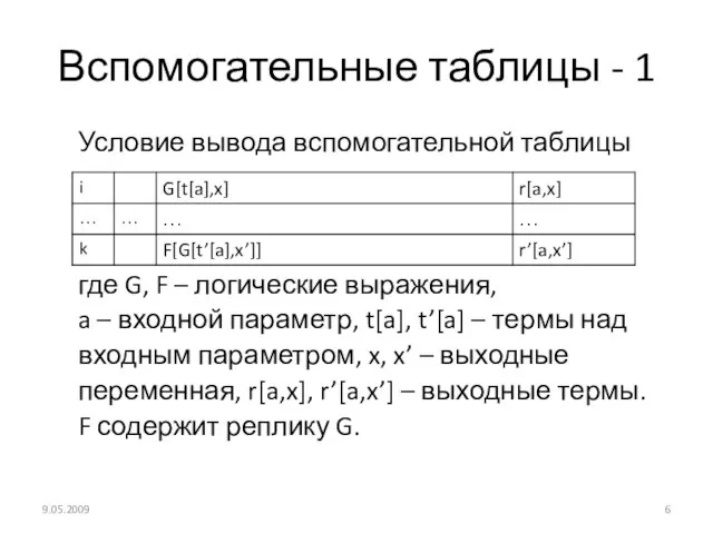 Вспомогательные таблицы - 1 Условие вывода вспомогательной таблицы где G, F –