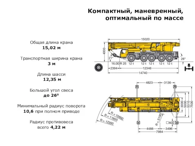 Компактный, маневренный, оптимальный по массе Общая длина крана 15,02 м Транспортная ширина