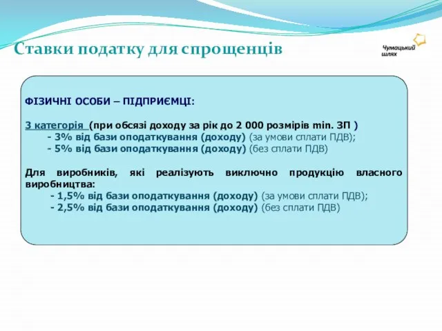 ФІЗИЧНІ ОСОБИ – ПІДПРИЄМЦІ: 3 категорія (при обсязі доходу за рік до