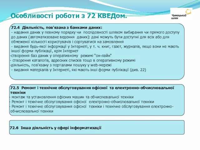 Особливості роботи з 72 КВЕДом. 72.4 Діяльність, пов'язана з банками даних: -