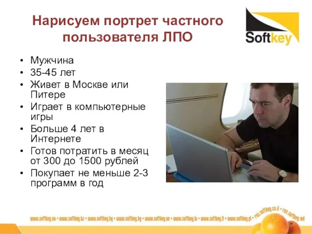 Нарисуем портрет частного пользователя ЛПО Мужчина 35-45 лет Живет в Москве или