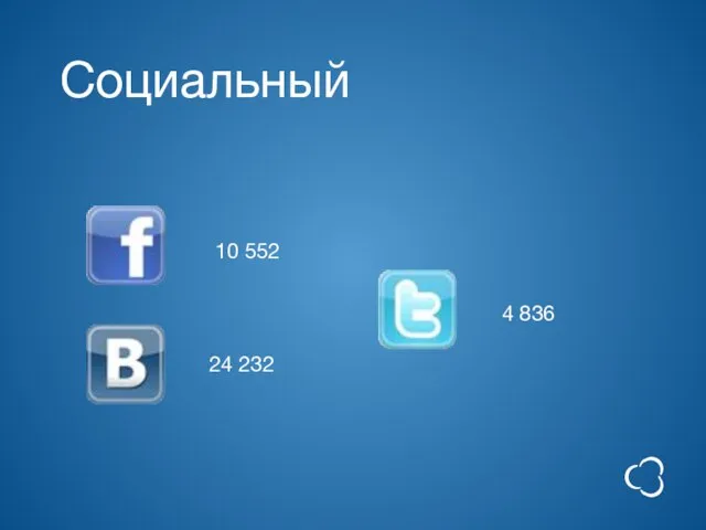 Социальный 10 552 24 232 4 836