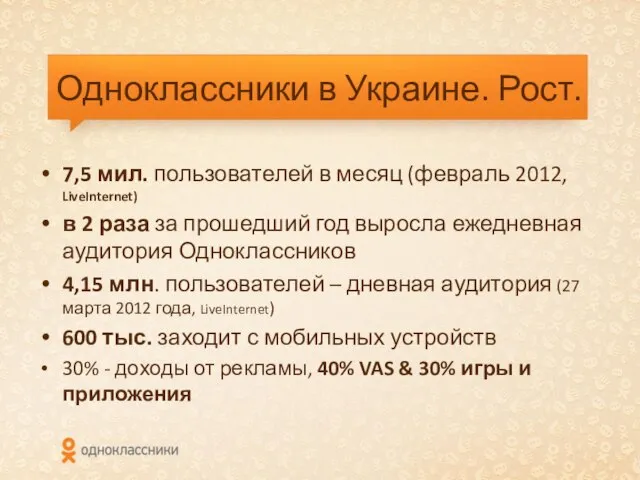 Одноклассники в Украине. Рост. 7,5 мил. пользователей в месяц (февраль 2012, LiveInternet)