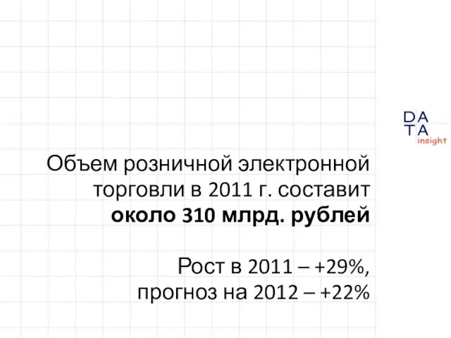 Объем розничной электронной торговли в 2011 г. составит около 310 млрд. рублей