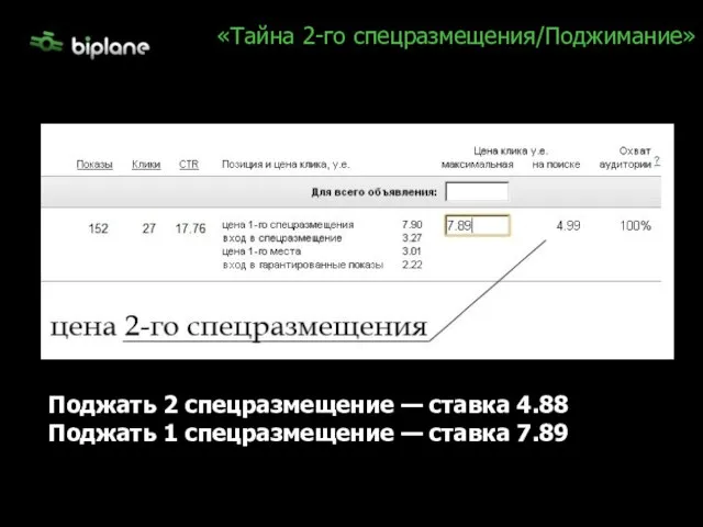 «Тайна 2-го спецразмещения/Поджимание» Поджать 2 спецразмещение — ставка 4.88 Поджать 1 спецразмещение — ставка 7.89