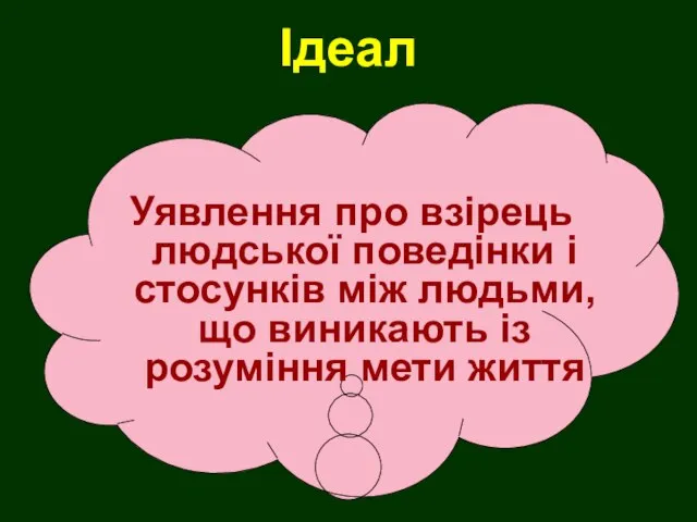 Ідеал Уявлення про взірець людської поведінки і стосунків між людьми, що виникають із розуміння мети життя