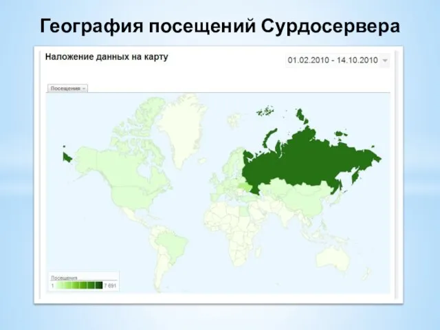 География посещений Сурдосервера