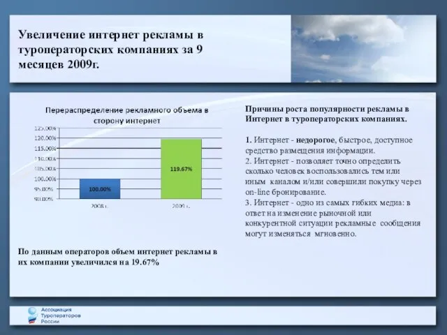 Увеличение интернет рекламы в туроператорских компаниях за 9 месяцев 2009г. По данным