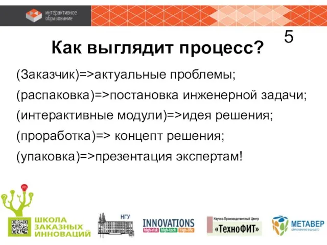 Как выглядит процесс? (Заказчик)=>актуальные проблемы; (распаковка)=>постановка инженерной задачи; (интерактивные модули)=>идея решения; (проработка)=> концепт решения; (упаковка)=>презентация экспертам!